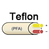 teflon (PFA)